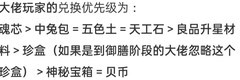 食物语：这样的攻略真的靠谱吗