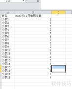 Excel统计最高频数值方法
