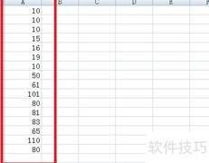 Excel统计最高频数值方法