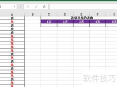 Excel统计数值连续出现频率