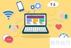 药店微商城的五大优势