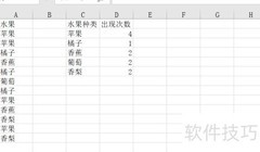 Excel按频率排序技巧