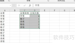 Excel按频率排序技巧
