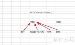 Excel统计区域最高频数字