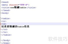 CSS隐藏表格方法