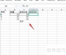 订货变动成本计算方法
