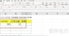 经济订货周期计算方法