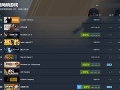 卡普空春季大促引爆生化危机4重制版销量，登顶Steam国区榜首