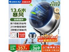 格力20X62Bg3落地扇活动价283元