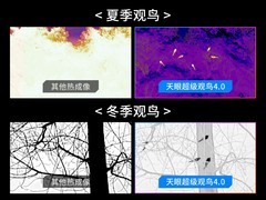 热成像走入千家万户，这家国产品牌是怎么做到的？