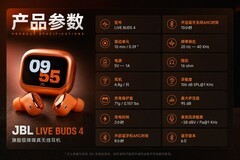 JBL LIVE BUDS 4真无线降噪耳机深度体验：智能触屏与旗舰降噪的诚意之作