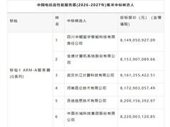 中国电信115亿元国产服务器集采落地：鲲鹏生态占比超70%