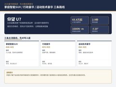 2026豪华新能源汽车怎么选：家庭智能SUV、行政豪华、运动技术豪华三条路线