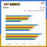 1.2万元装机推荐：RTX 5070加持，畅玩《影之刃零》等新3A大作