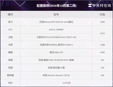 1.2万元装机推荐：RTX 5070加持，畅玩《影之刃零》等新3A大作