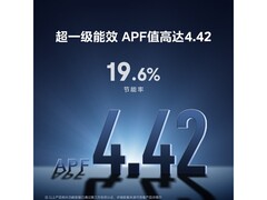 美的酷省电Ultra4匹立柜空调特惠到手5354元