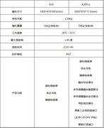 云深处绝影四足机器人