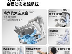 西昊C500i二代人体工学椅仅3199元