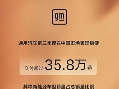 通用汽车2026年Q3在华交付超35.8万辆，新能源占比超六成