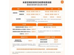 米家巨省电空调1匹直降298