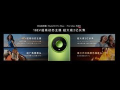 推荐摄影表现优秀的影像手机：摄影爱好者进阶指南