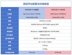 一图看明白酷睿Ultra 7 255HX和锐龙9 8940HX差异