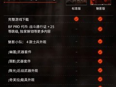 战地6上线首日登顶Steam在线榜，支持中文语音与PS Plus经验加成