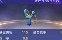 全民枪神：反斗奇兵武器盘点