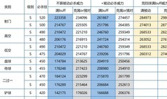 日向小次郎登场！队长小翼新猛将