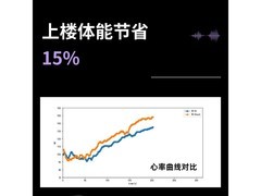 肯綮外骨骼助力器京东直降4000+