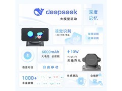 LOOIROBOT手机机器人1229元