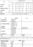 国企改制为有限公司流程