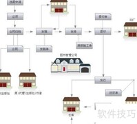 图书出版行业研究报告