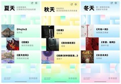 不仅是数据更是“嘴替”，这份年度听歌报告读懂了谁的2025？