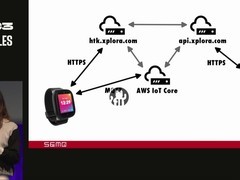Xplora儿童手表曝重大安全漏洞：通用密钥致隐私泄露风险