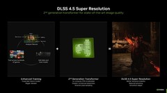 见证“帧”奇迹！DLSS4.5 动态多帧生成和6 倍多帧生成现已发布