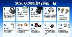 2026 Q2更新：耳机排行榜前十名大换血，开放式耳机“无感佩戴”亮了