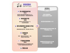 金箭26寸新国标电动自行车直降千元