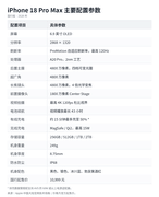 iPhone18 Pro Max全面体验：好手机，只是上一代也很强