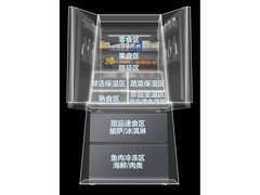 超薄冰箱哪款适合小户型？冰箱尺寸这样选，厚度容量都兼顾