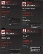 道天录BOSS装备搭配指南