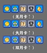 弹壳特攻队巡逻攻略揭秘