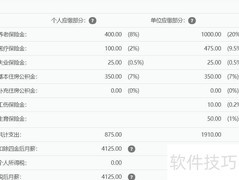 税前5000到手多少钱？