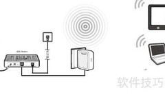 如何用电视看网络电影