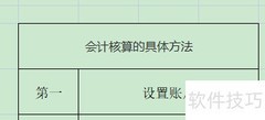 会计核算方法解析