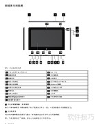 ThinkPad X1 Helix 3G使用指南