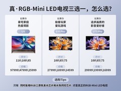 新款RGB-Mini LED电视哪款值得买?认准海信UX、E8S Pro、U7S Pro,款款闭眼入