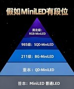 RGB-Mini LED凭何完胜SQD-Mini LED成高端首选？一文揭秘未来电视之选