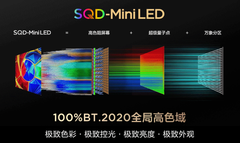 TCL Q9M Pro：人人可享的画质旗舰，把影院级光影搬回家