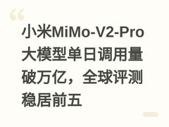 小米MiMo-V2-Pro大模型单日调用量破万亿，全球评测稳居前五